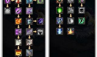 qq自由幻想刺客加点